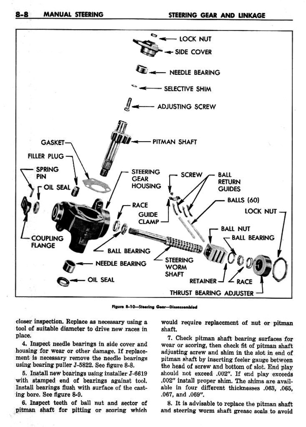 n_09 1959 Buick Shop Manual - Steering-008-008.jpg